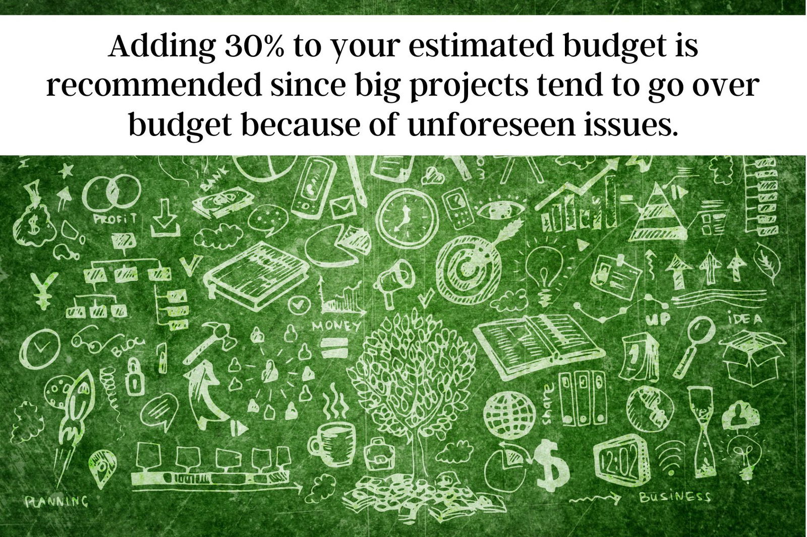 Add 30% to you budget for unforeseen issues